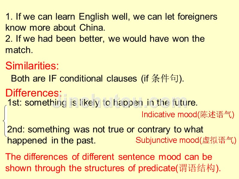 英语语法型虚拟语气_第2页