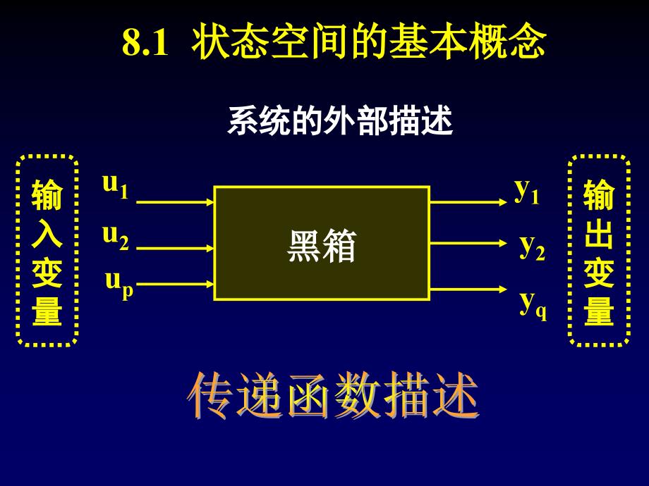 现代控制理论CA08-状态方程_第4页