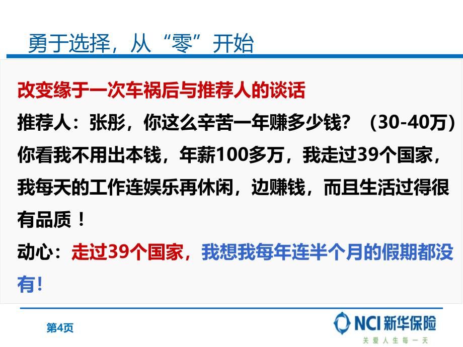 从私营企业主到保险代理人--沈阳张彤_第4页