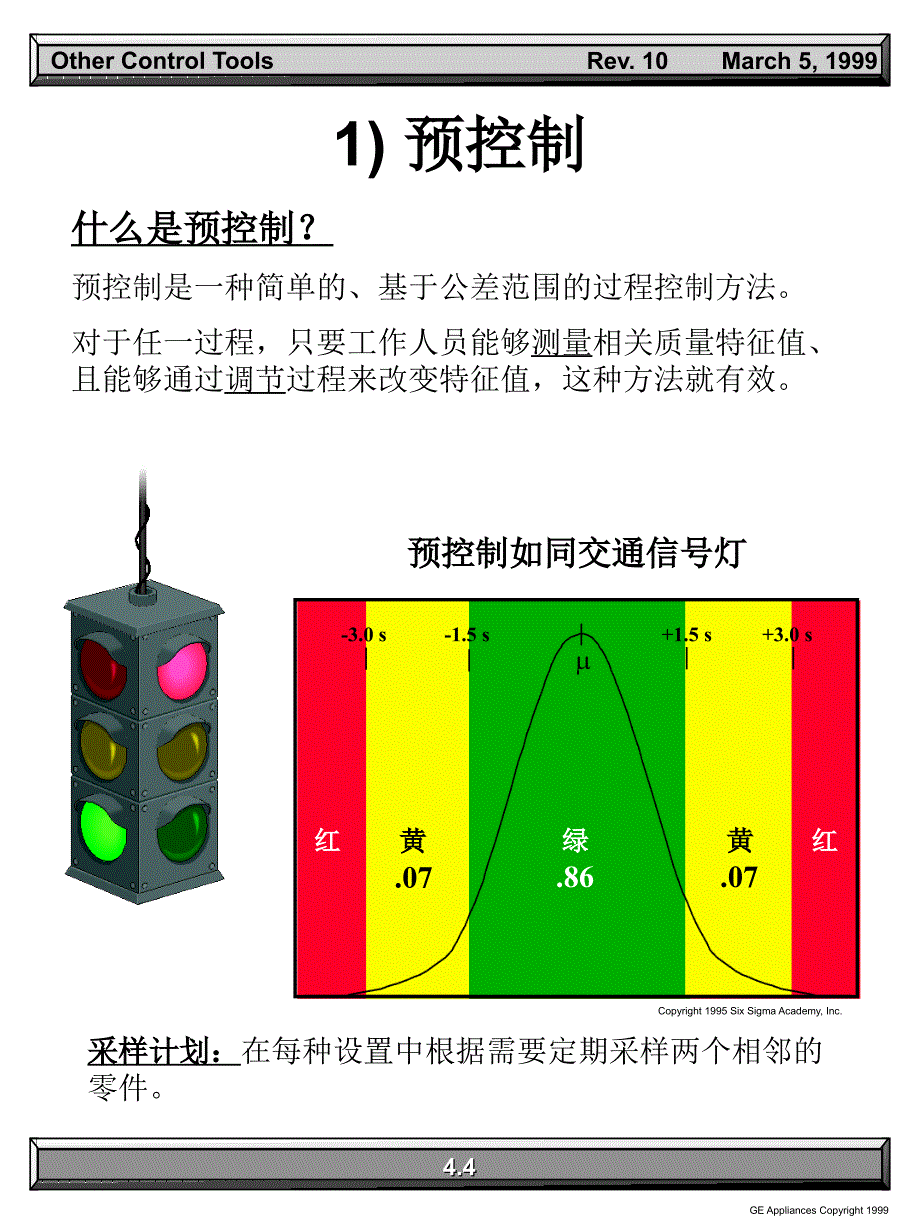 六西格玛0404其它控制工具_第4页