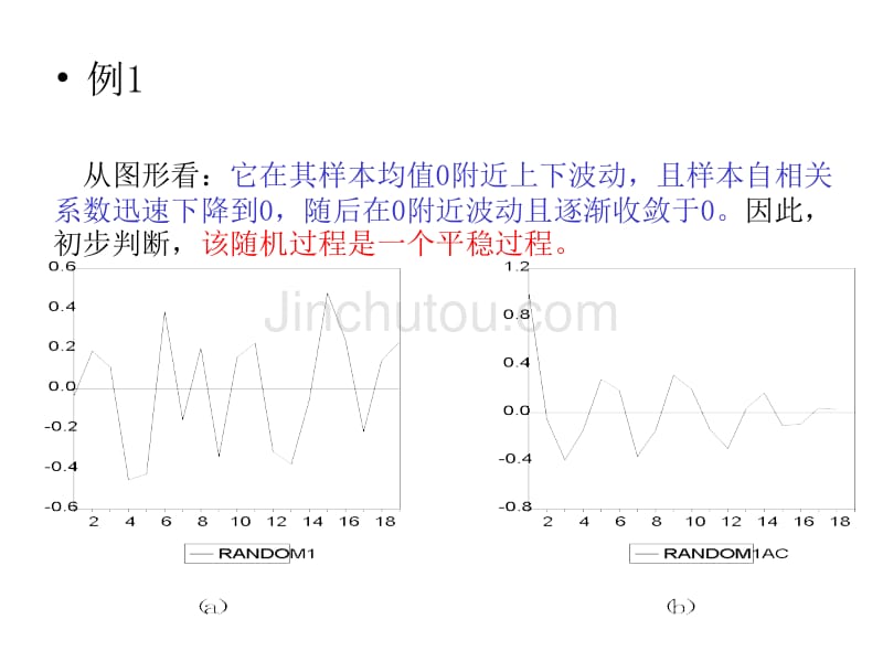 数据的平稳性及其检验_第4页