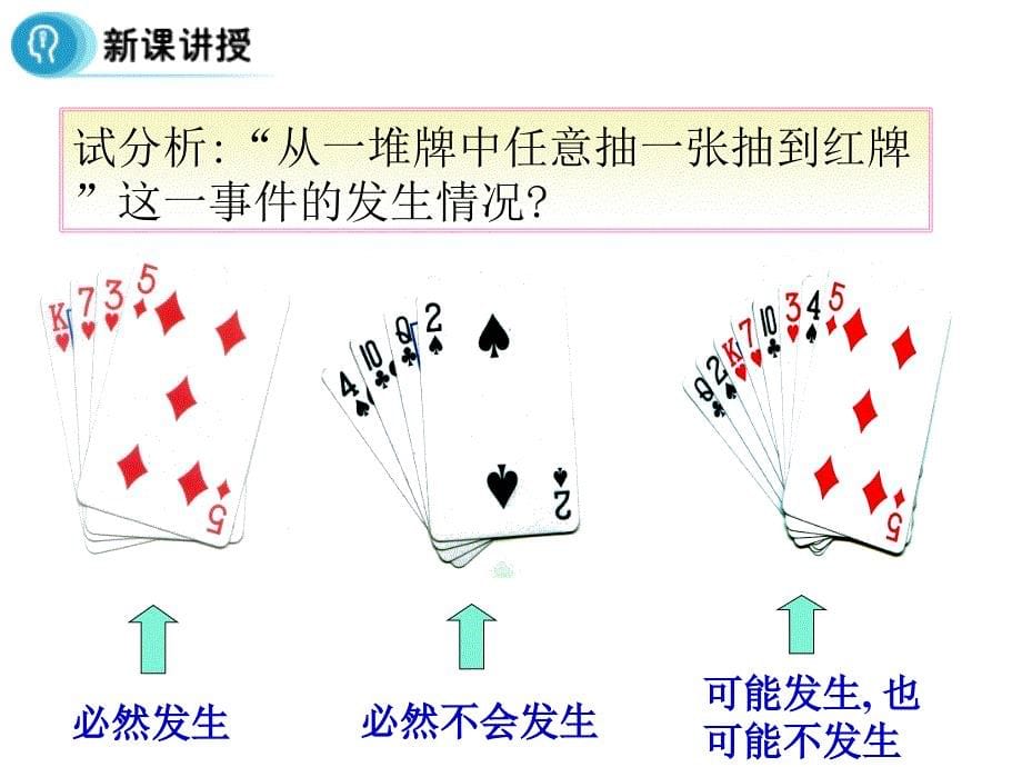 人教B版高中数学课件必修3概率1.1《随机事件的概率》_第5页