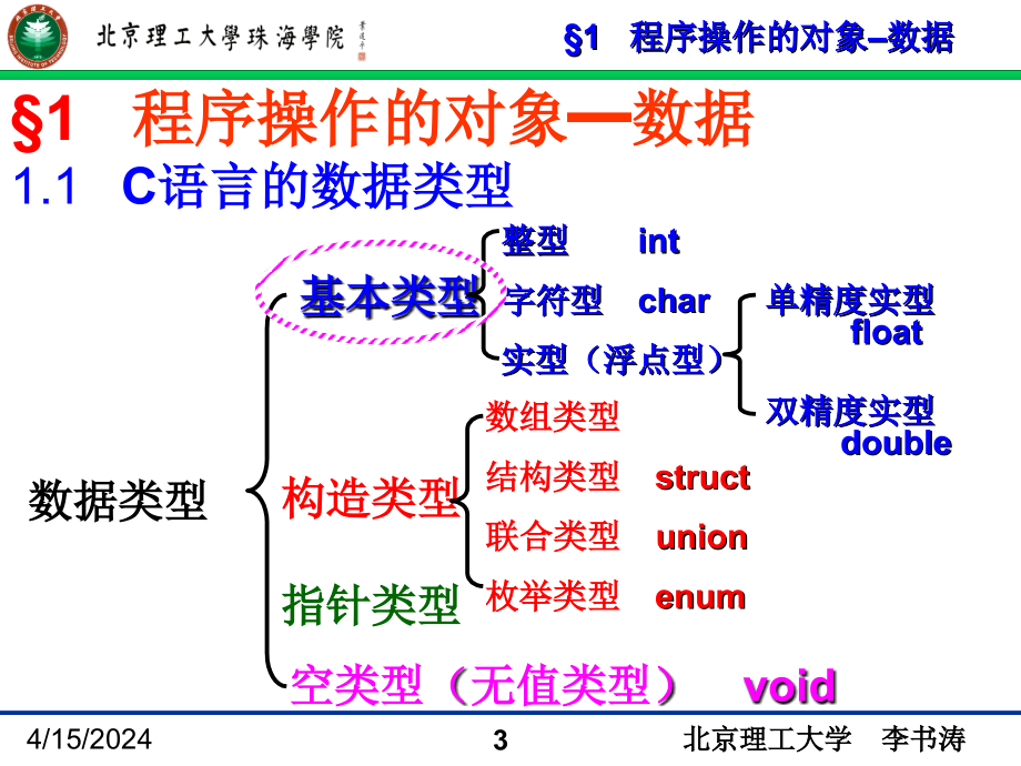 语言程序设计期中复习_第3页