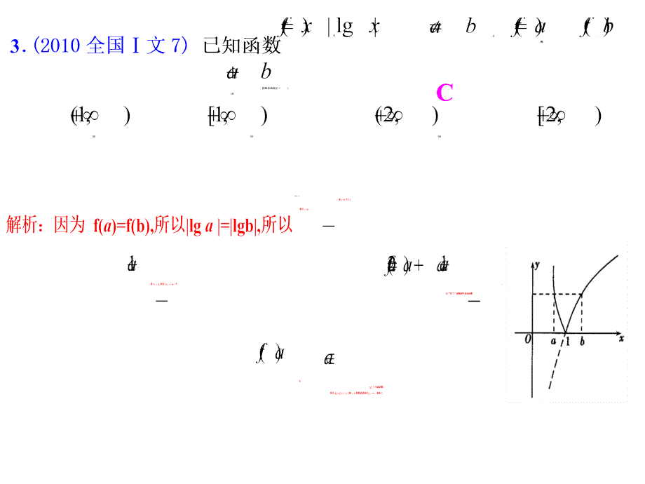 根据定义域值域求参数的取值_第4页