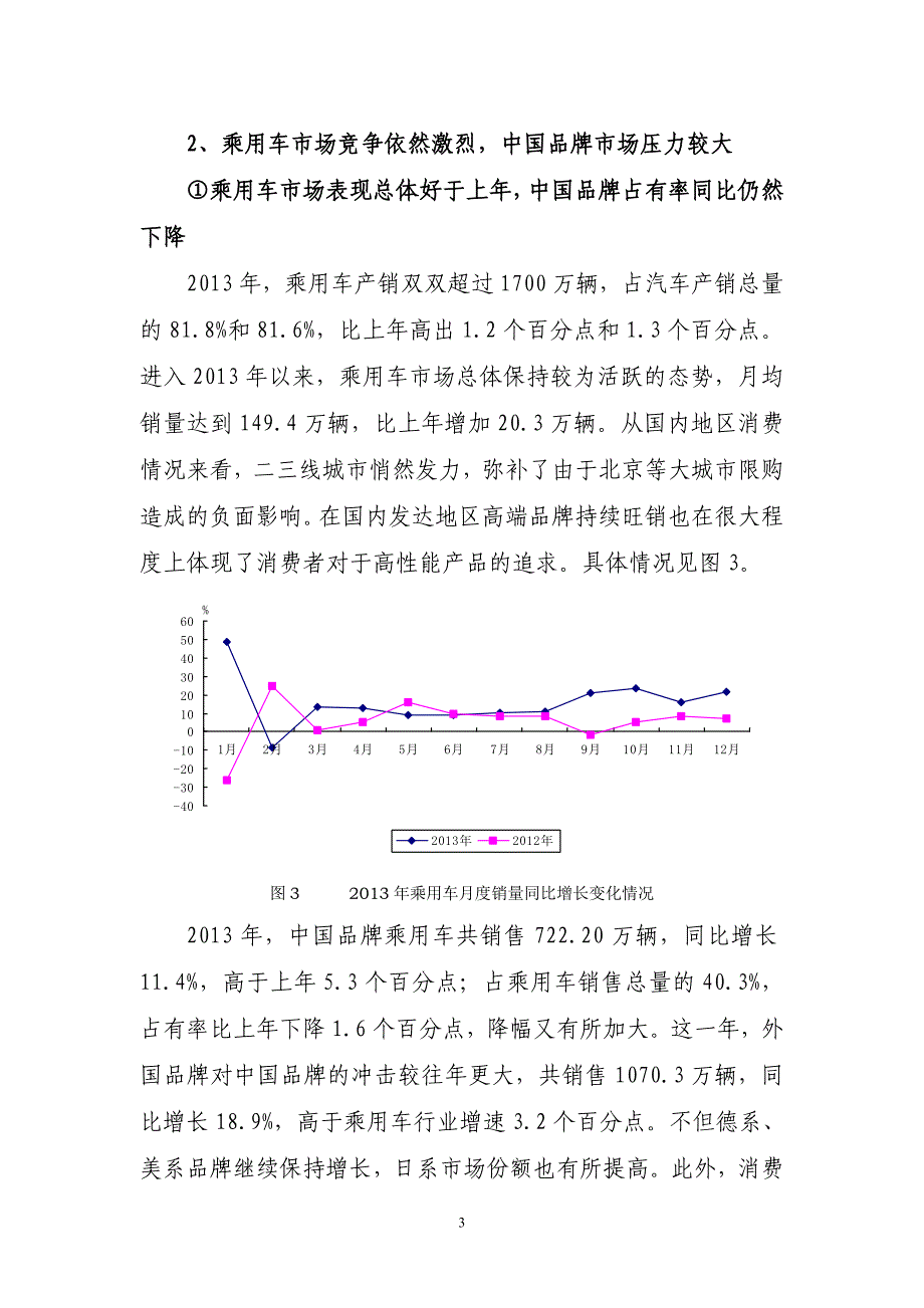 2013年汽车行业运行情况报告_第3页