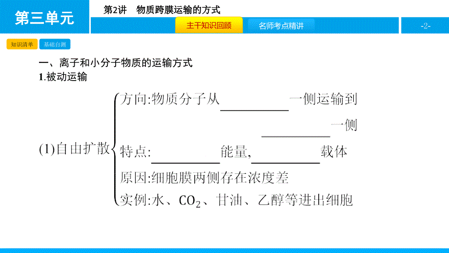 贰零壹柒名师A计划--生物3.2_第2页