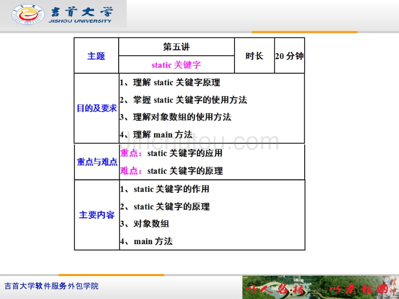 关键字利用案例轻松学习语言配套_第3页