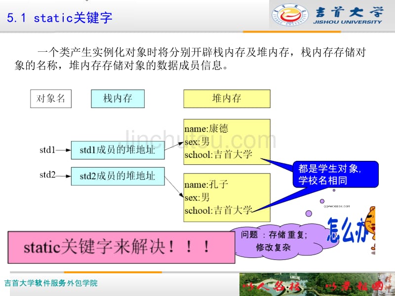 关键字利用案例轻松学习语言配套_第4页