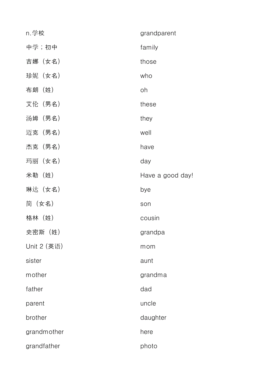 2012年新版新目标七年级上册英语单词检测_第3页