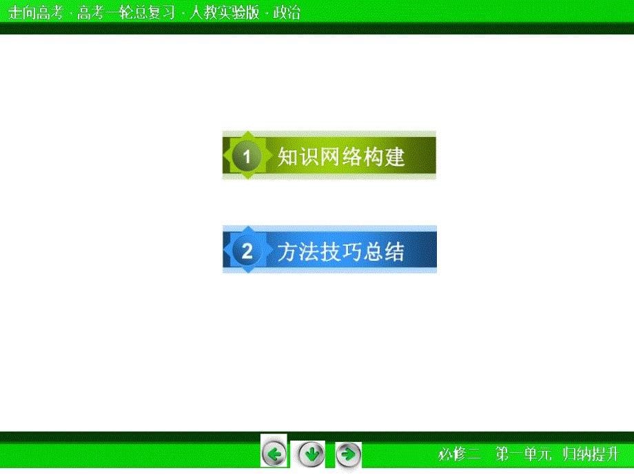 必修二第一单元公民的政治生活归纳提升1 18张_第5页