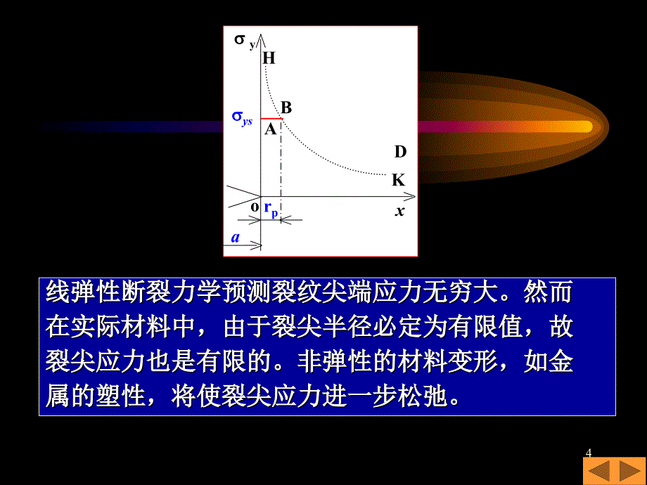 强度理论与方法(8)-弹塑性断裂力学_第4页