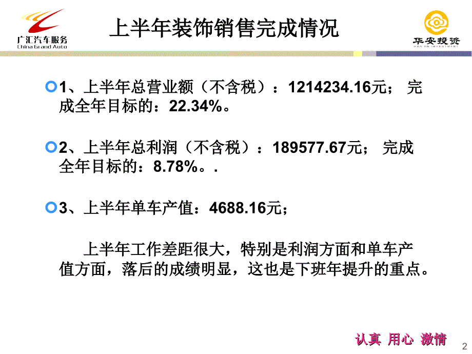 装具上半年工作总结_第3页