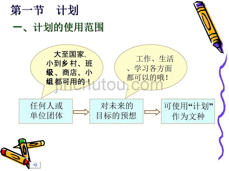 计划总结调查报告_第3页