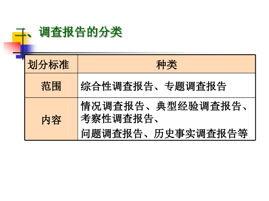 第二章报告、计划、总结分析_第4页