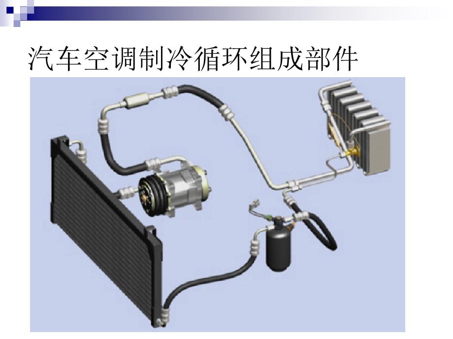 汽车空调制冷循环_第4页