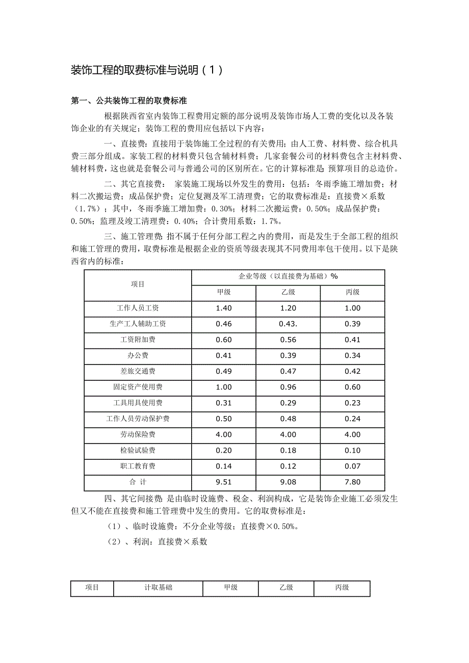 【最新】工程造价管理费是多少或怎么算_第2页