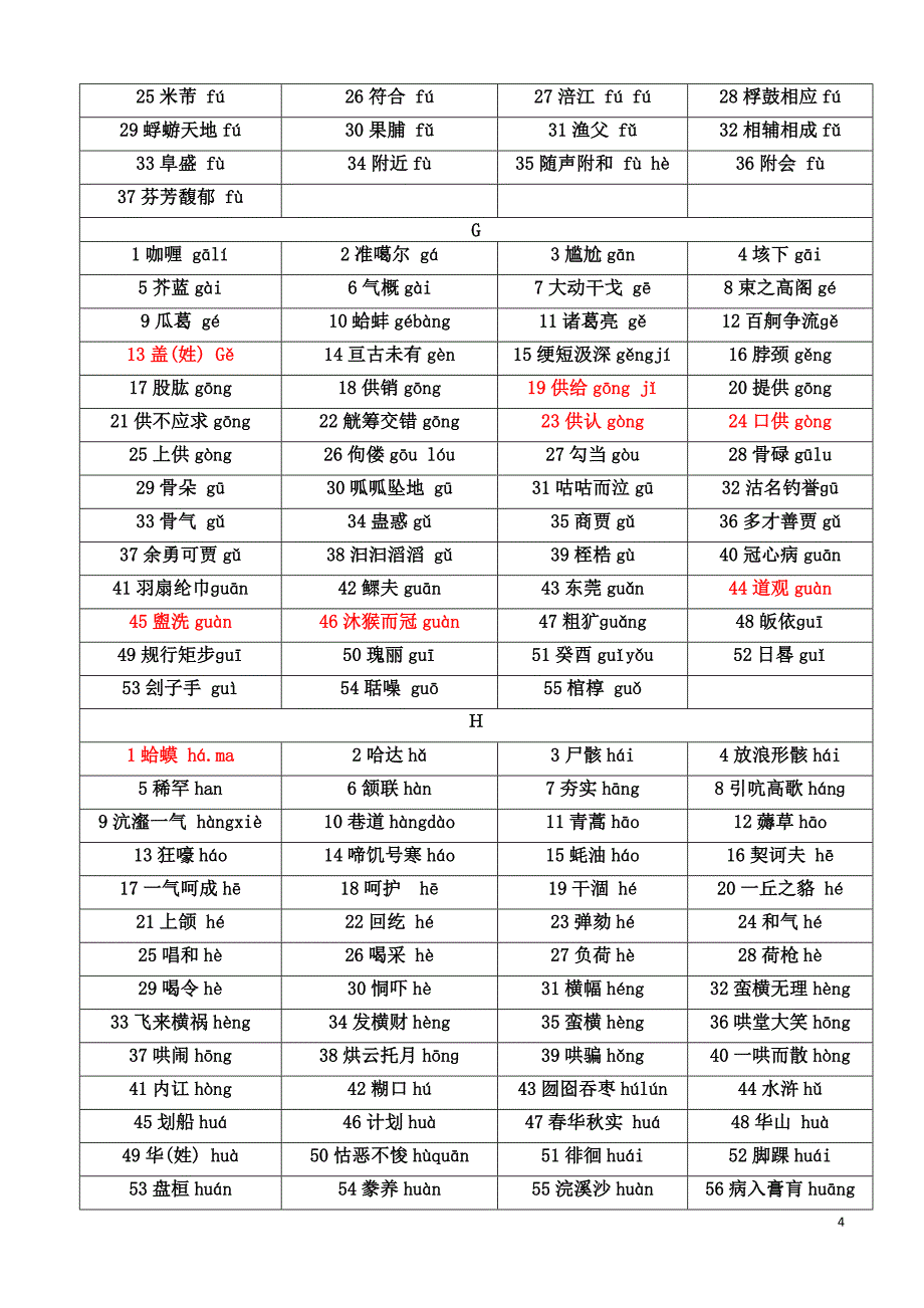 容易读错的字一览表_第4页