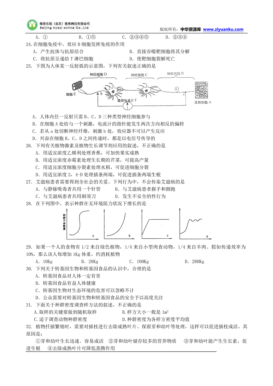 江苏省东台市创新学校2014-2015学年高二12月月考生物(必修)试题_第4页