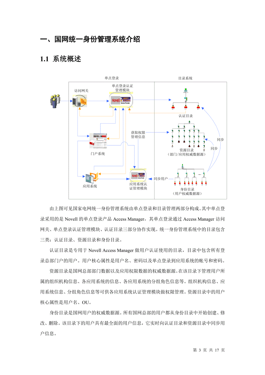 统一身份管理系统单点登录和身份同步接入规范_第3页