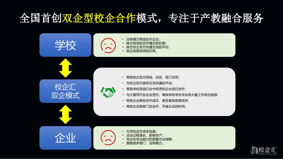 建筑学专业校企合作计划书北京京北某学院_第2页