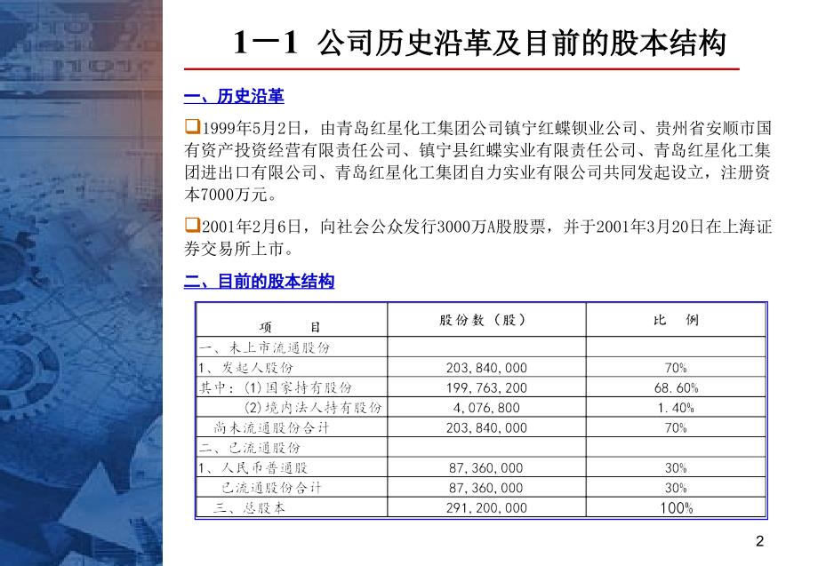 打造全球领先的电子磁性材料供应商红星发展投资_第3页