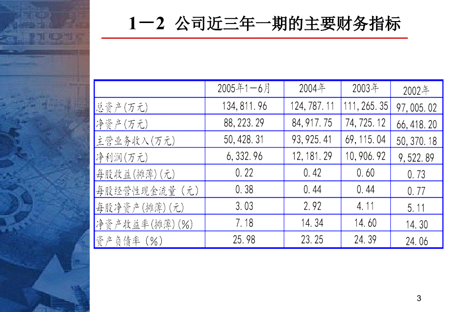 打造全球领先的电子磁性材料供应商红星发展投资_第4页