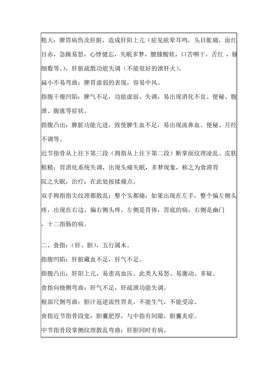 增健口服液是根据传统中医理论_第3页