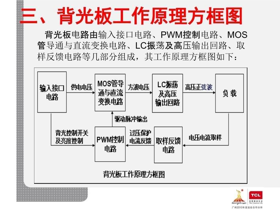 液晶屏背光板简易原理_第5页