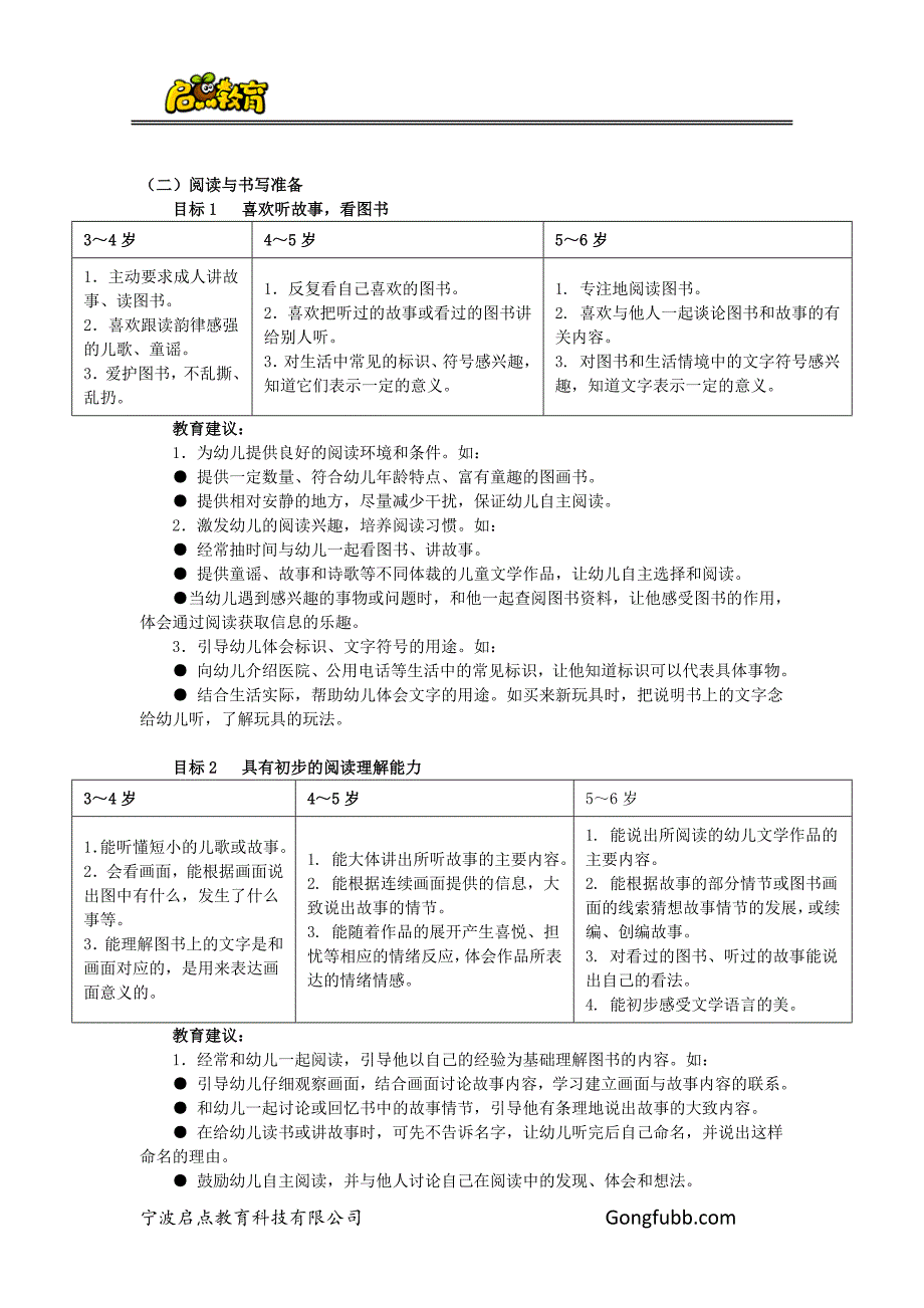 其实官方有份儿童教育指南很不错_第4页