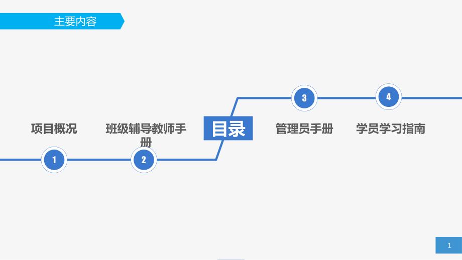 西南大学2014贵州国培项目培训140816_第1页