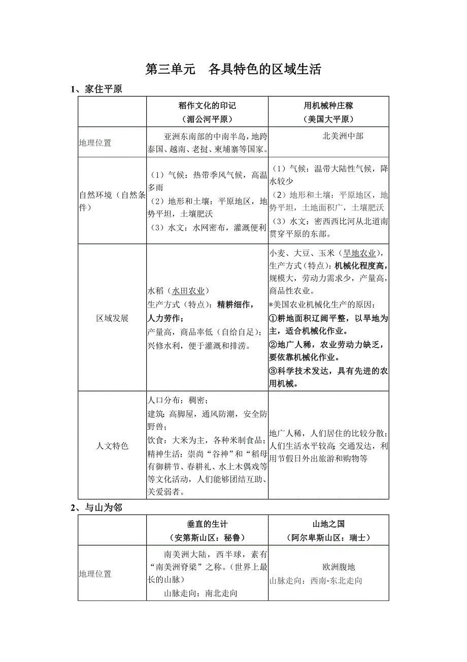 七上历史与社会复习提纲(第三单元 )_第1页