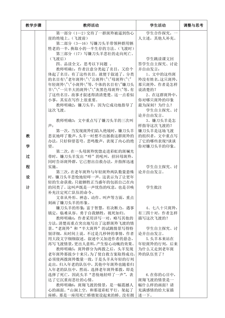 《斑羚飞渡》表格式教案_第2页