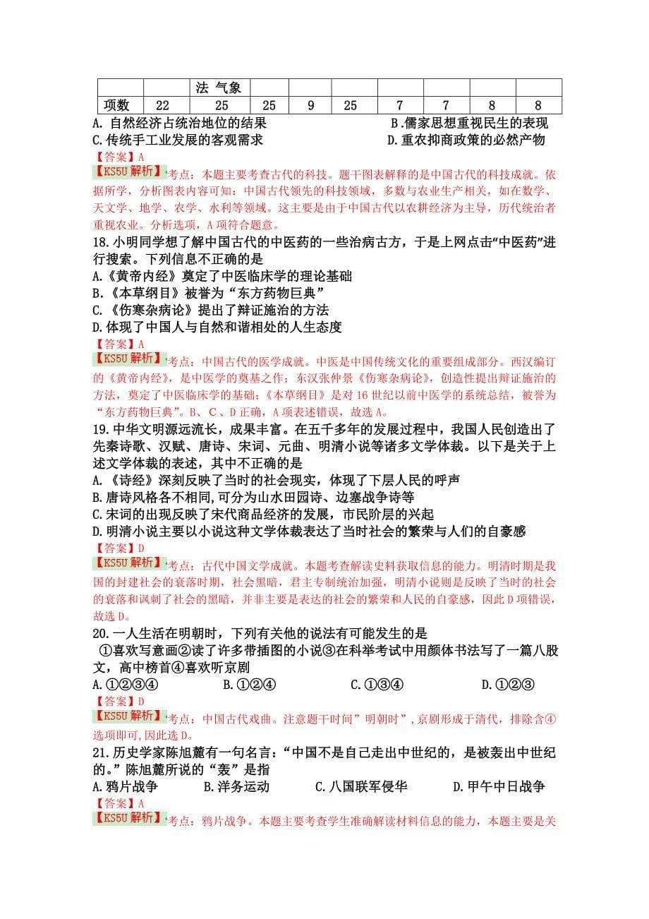 吉林省2014-2015学年高二下学期期中考试 历史 含解析bywang_第5页