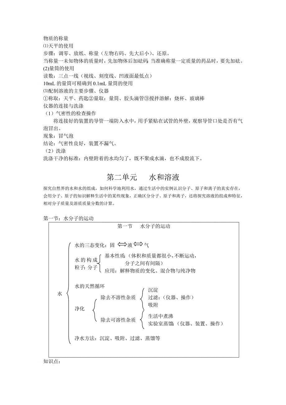 初中化学知识点归纳鲁教版15单元_第3页