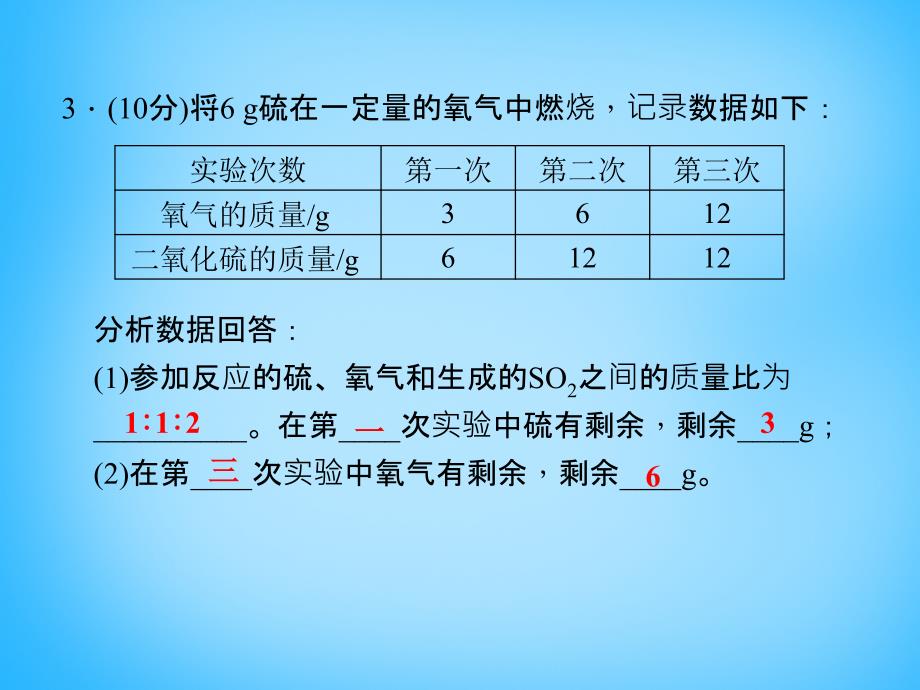 2015-2016学年九年级化学上册 5.3 利用化学方程式的简单计算课件 （新版）新人教版_第4页