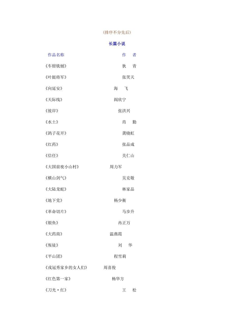 鲁迅文学奖获奖作品_第5页