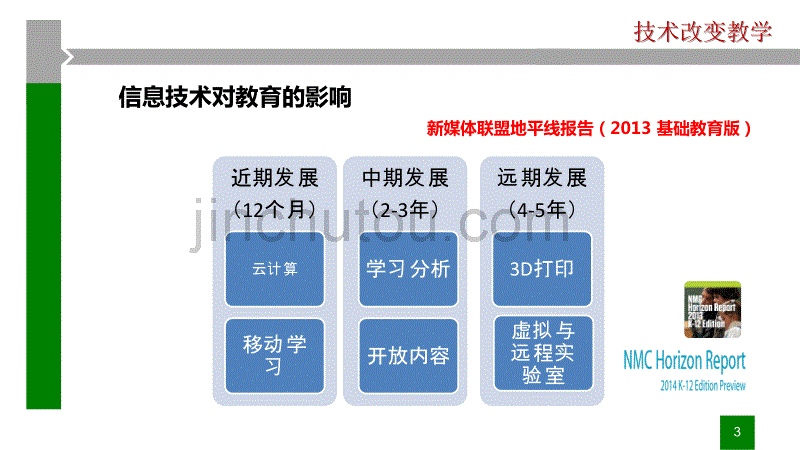 技术支持下的小学语文教学变革_第3页