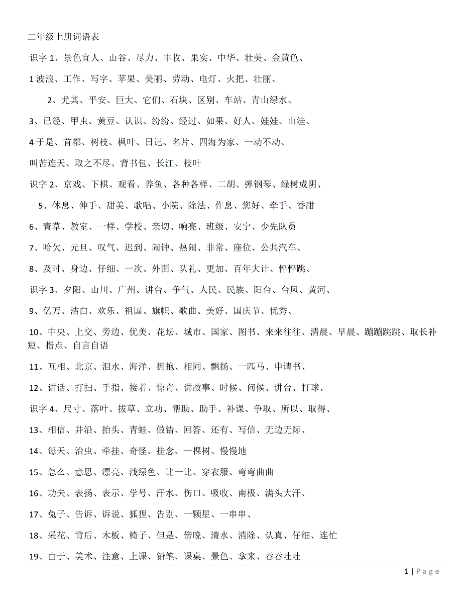 人教版语文2-6年级词语汇总表_第1页