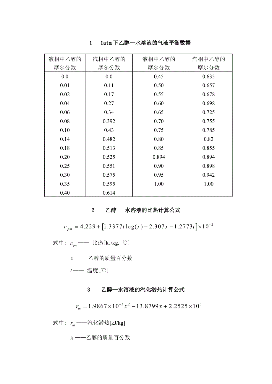 乙醇-水气液平衡数据_第1页