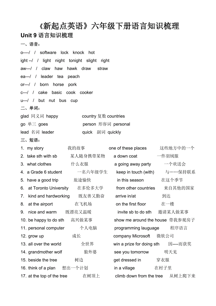 《新起点英语》六年级下册语言知识汇总_第1页