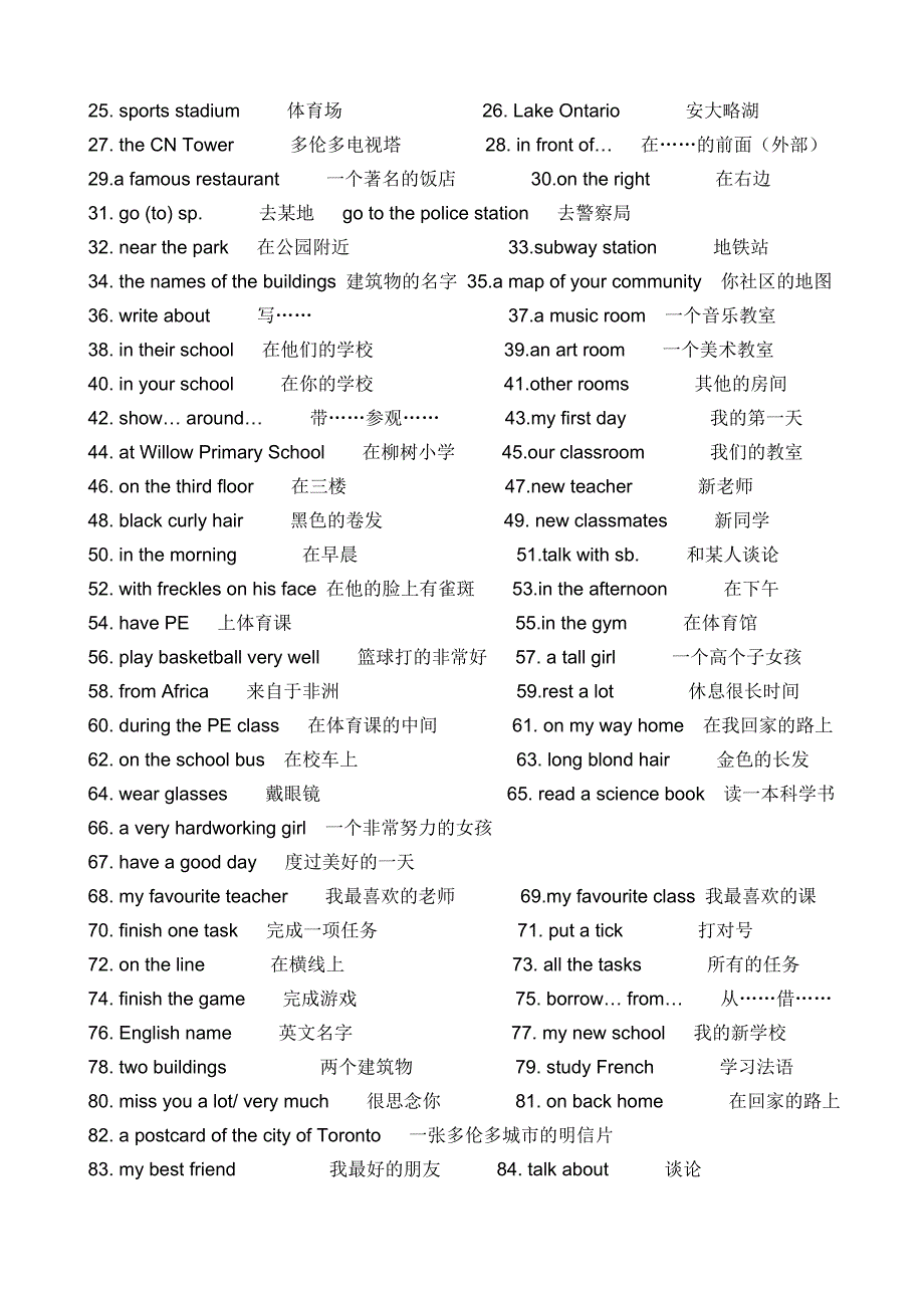 《新起点英语》六年级下册语言知识汇总_第3页