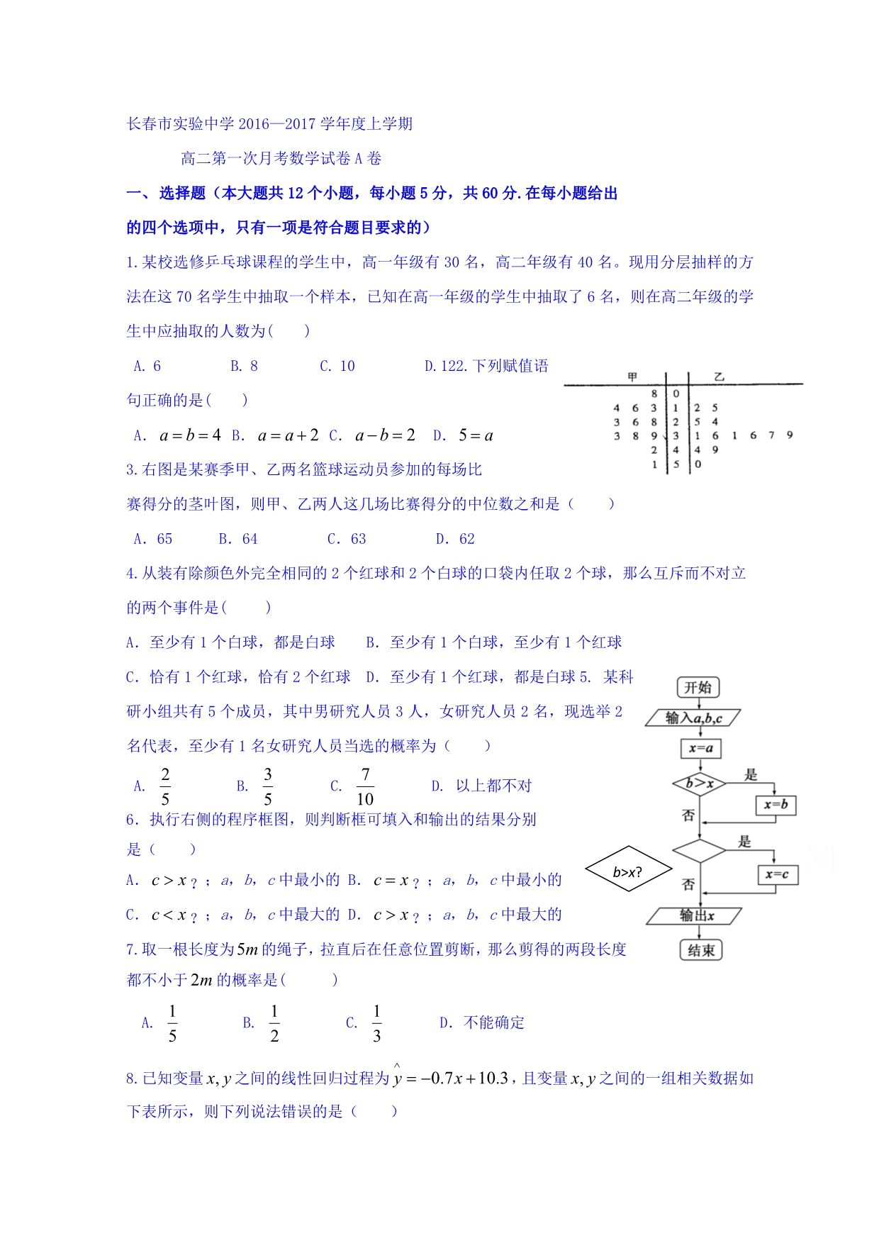 吉林省长春市实验中学2016-2017学年高二9月月考数学试题（A） 含答案_第1页