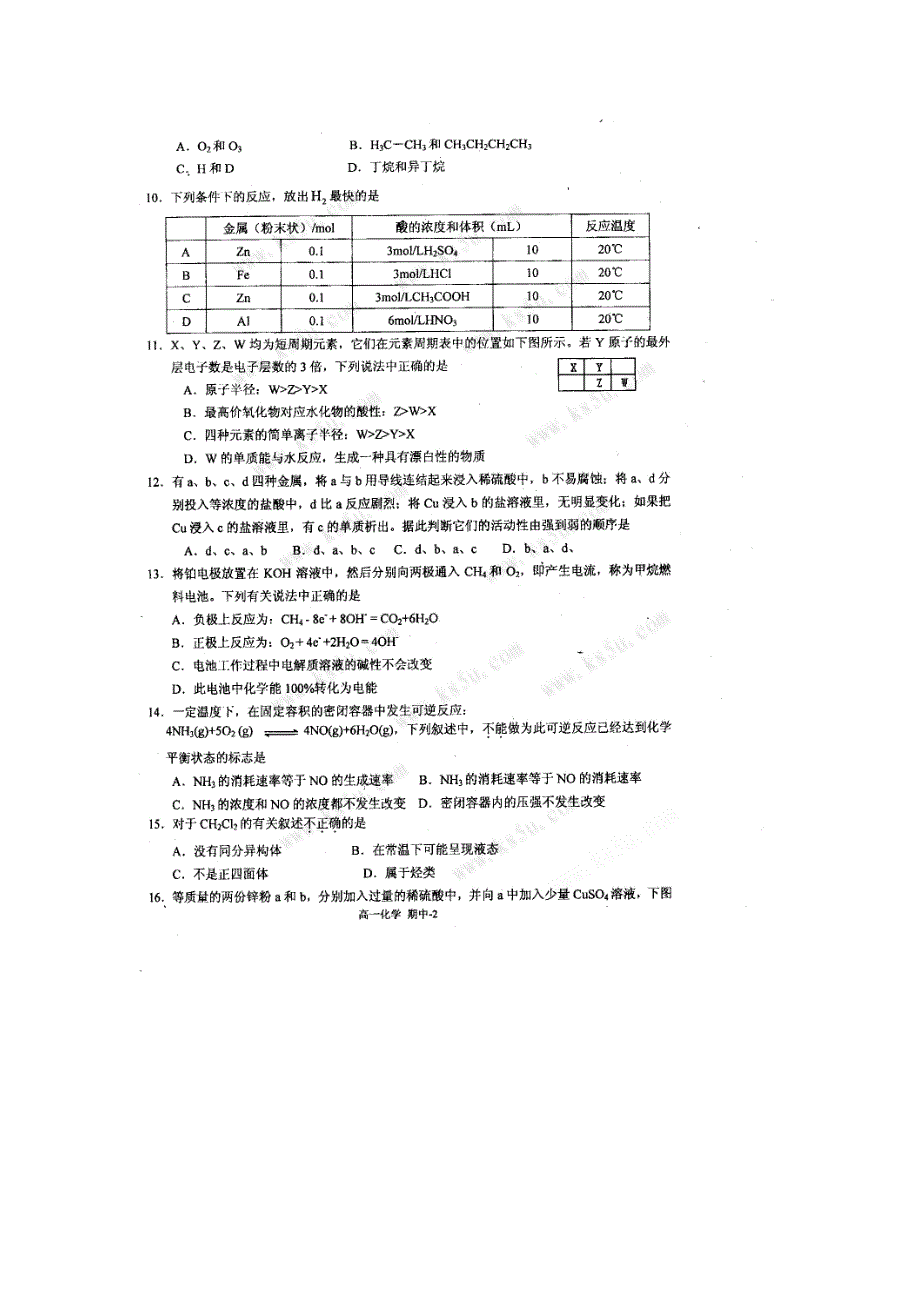 北京市重点中学09-10学年高一下学期期中练习（化学）_第2页