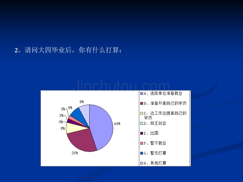 河海大学思想政治理论课学生实践研究_第5页