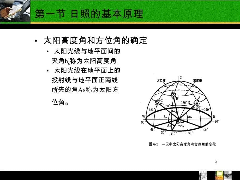 建筑日照设计原理_第5页