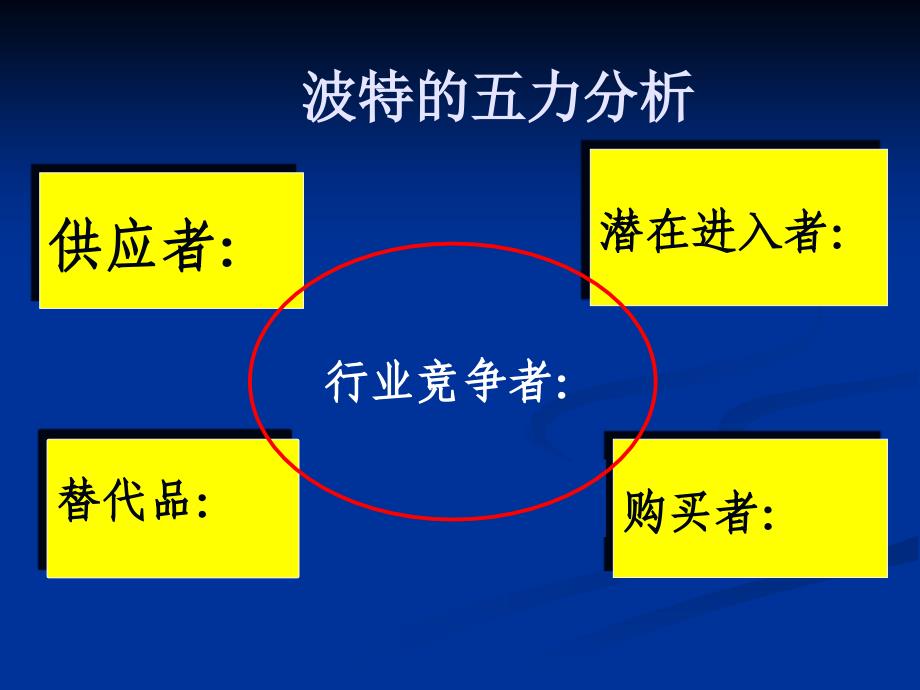 股票投资价值分析报告_第4页