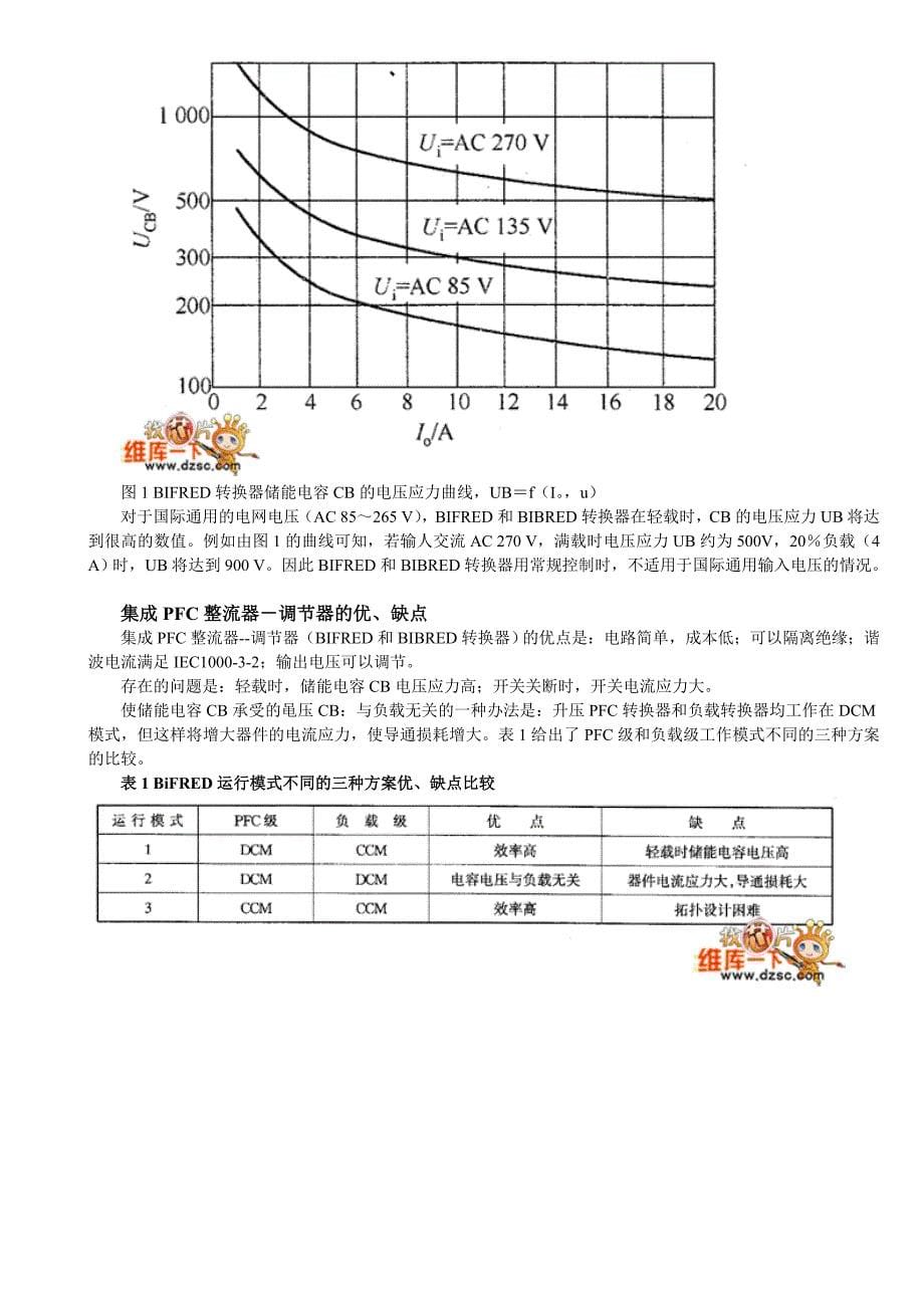 BIFRED-单级PFC电路_第5页