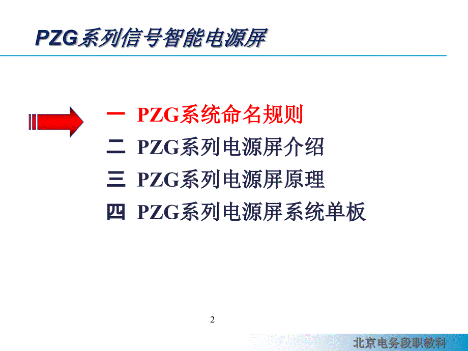 电源屏系统原理及单板培训_第2页