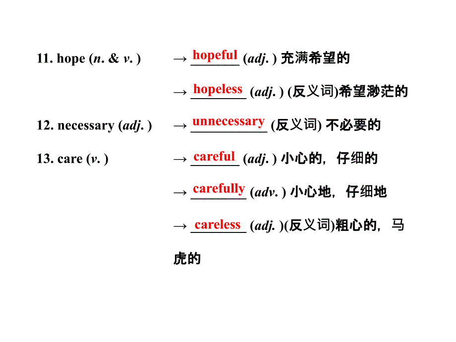 外研版九年级上册MODULES4-6英语复习课件(共50张PPT)_第4页