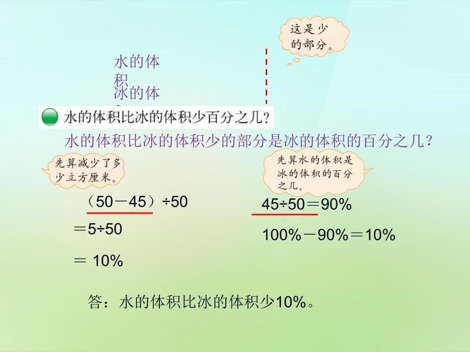 2015-2016六年级数学上册 7.1 百分数的应用（一）课件 （新版）北师大版_第5页